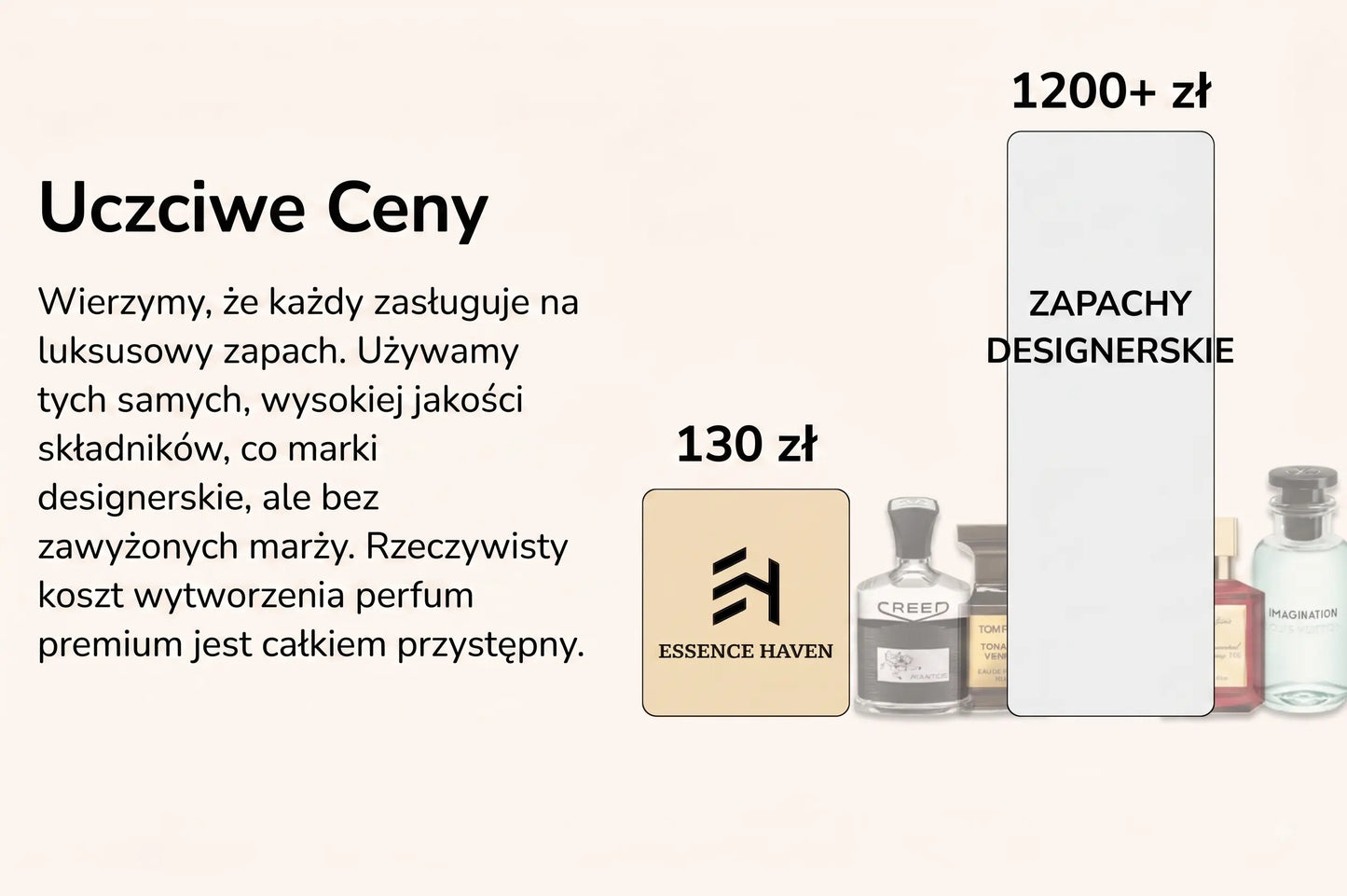 Kolekcja Essence Haven