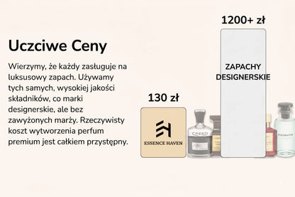 Kolekcja Essence Haven